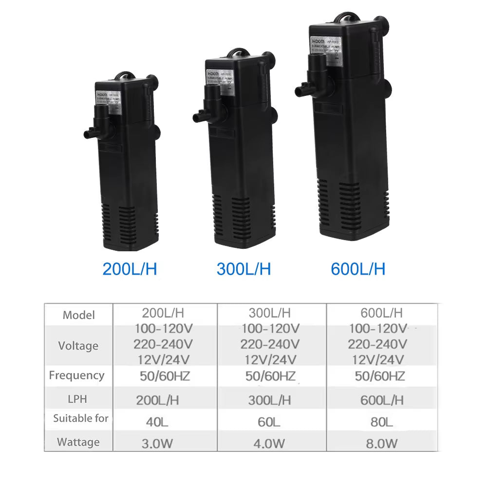 Low Level Water Submersible Water Filter Pump Aquarium Fish Tank Oxygen Increasing Pump EU Plug Turtle Tank Filter