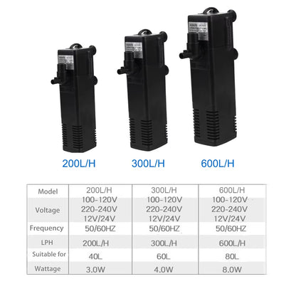 Low Level Water Submersible Water Filter Pump Aquarium Fish Tank Oxygen Increasing Pump EU Plug Turtle Tank Filter