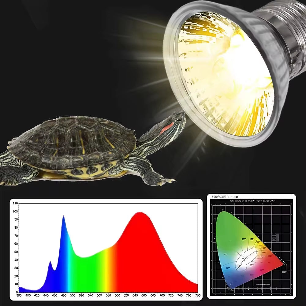 25W/75W/100W Full Spectrum UVAUVB Heating Lamp Reptile Tortoise E27 Thermal Insulation Calcium Lizard Frog Solar Halogen Light