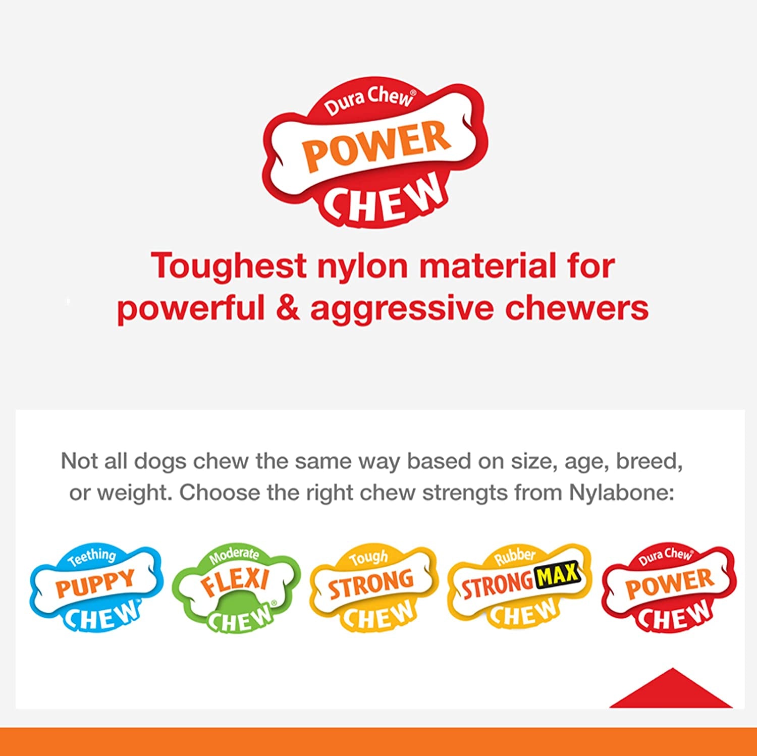 Power Chew Jumbo Drumstick Big Dog Chew Toy Drumstick Chicken Xx-Large/Monster (1 Count)